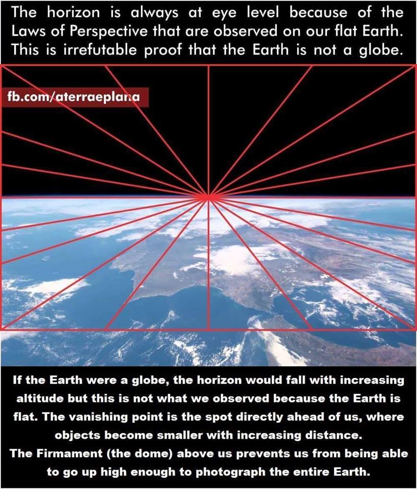 flat earther perfect horizon