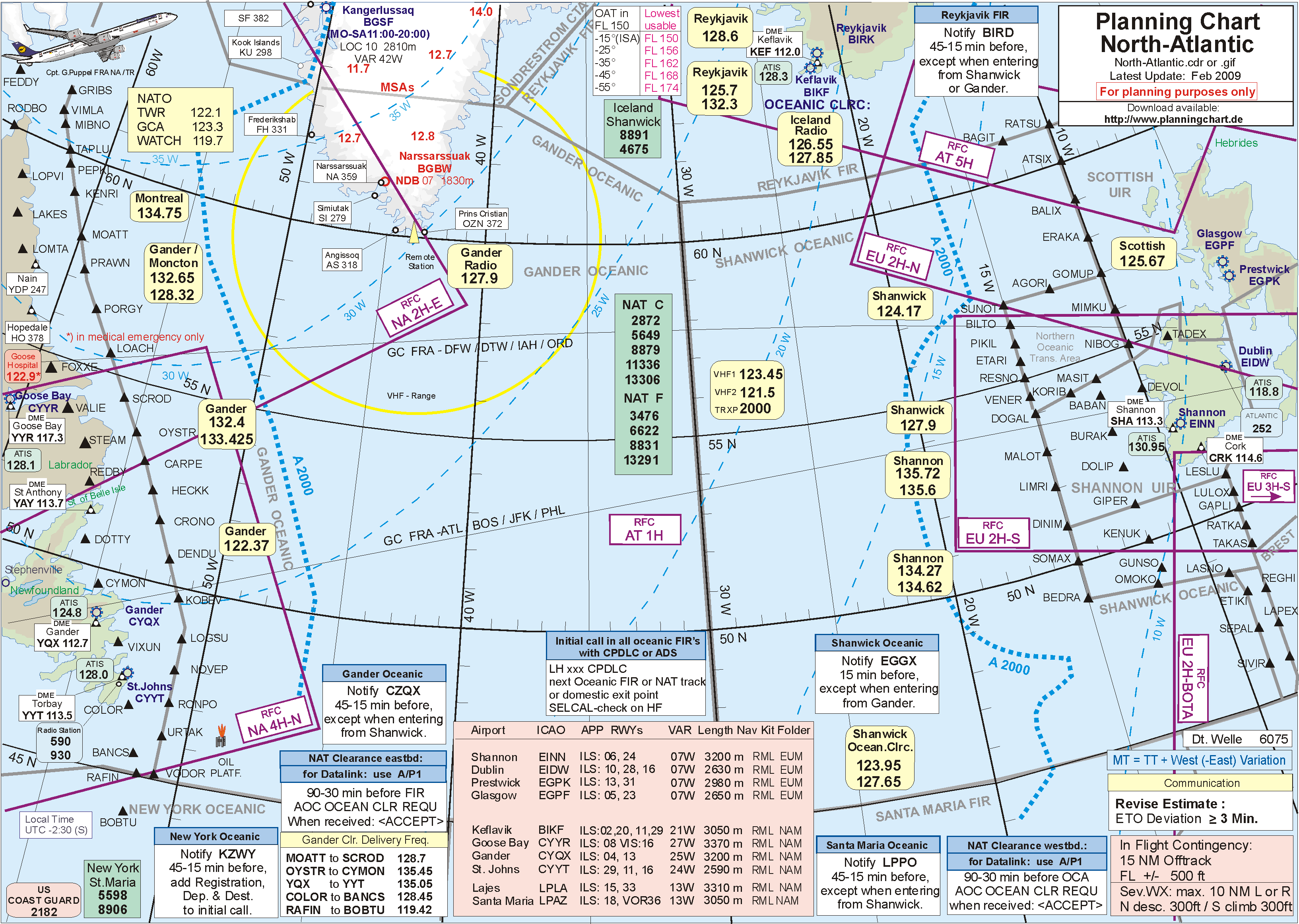 Atlantic Orientation Chart Pdf