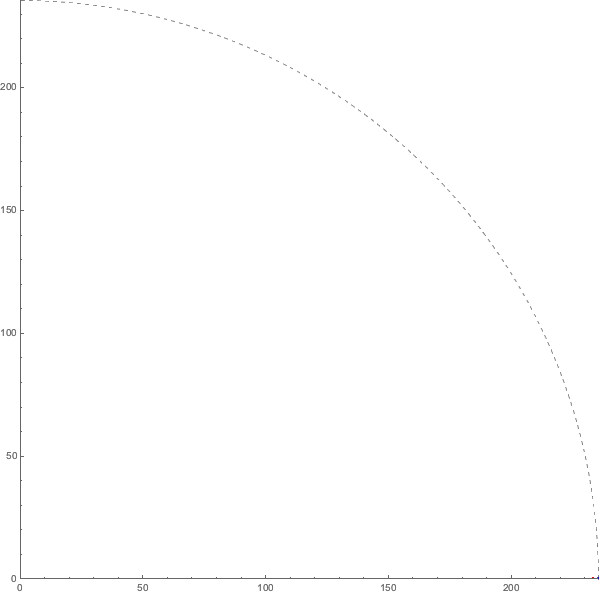 7ed3c8033d6d2507c77241a5736b6a92.gif