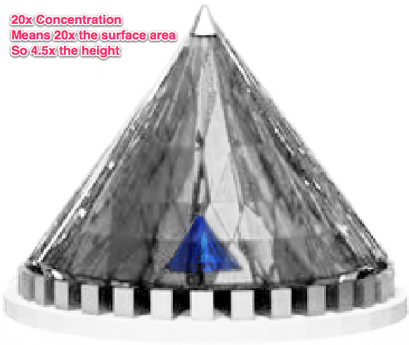 contrailscience.com_skitch_4.5x_20130311_125236.png
