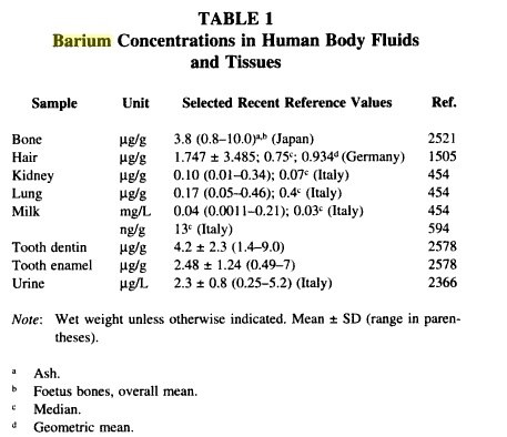 contrailscience.com_skitch_Atomic_Absorption_Spectrometry_in_...___Google_Books_20110524_143653.jpg
