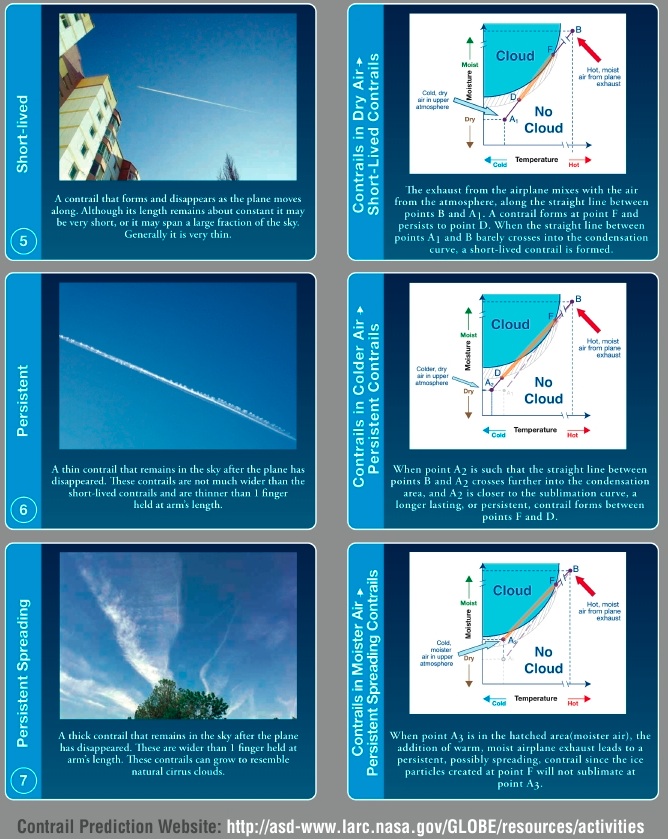 contrailscience.com_skitch_Contrail_Formation_English.jpg__281529_C3_97989_29_20121113_100736.jpg