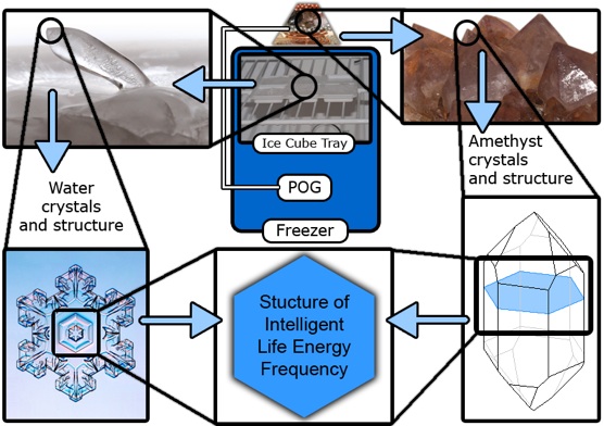 contrailscience.com_skitch_Ice_Stalagmites__7C_Orgone_Innovations_20120412_091200.jpg