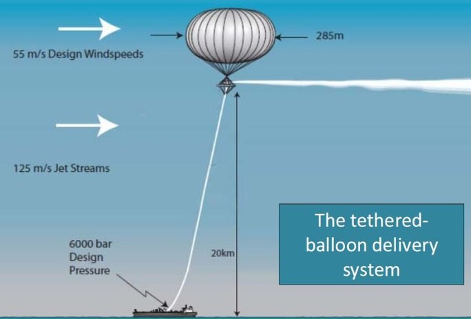 contrailscience.com_skitch_SPICE___Delivery_Systems_20110906_084016.jpg