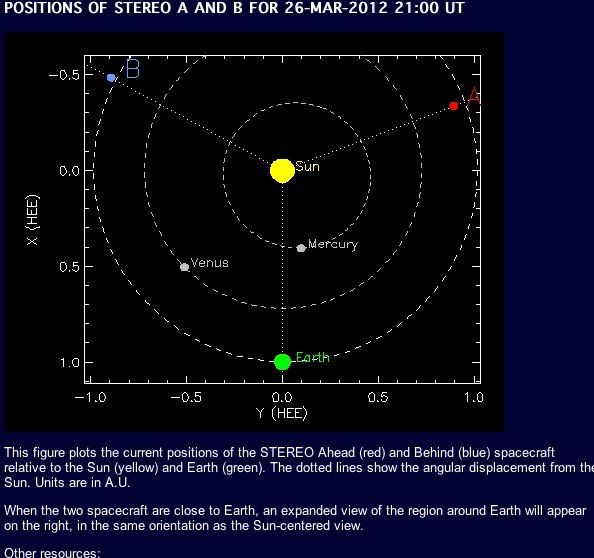 contrailscience.com_skitch_STEREO_20120326_140244.jpg