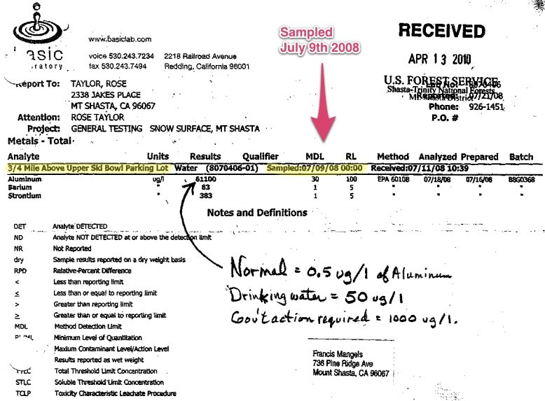 contrailscience.com_skitch_contrailscience.com_files_USFS_labtestMShastaSnow.pdf_20110508_080746.jpg