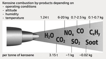 contrailscience.com_skitch_gw4e8a20a7.gif_20111229_084847.jpg