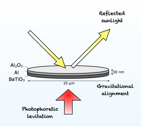 contrailscience.com_skitch_nano_20110520_103743.jpg