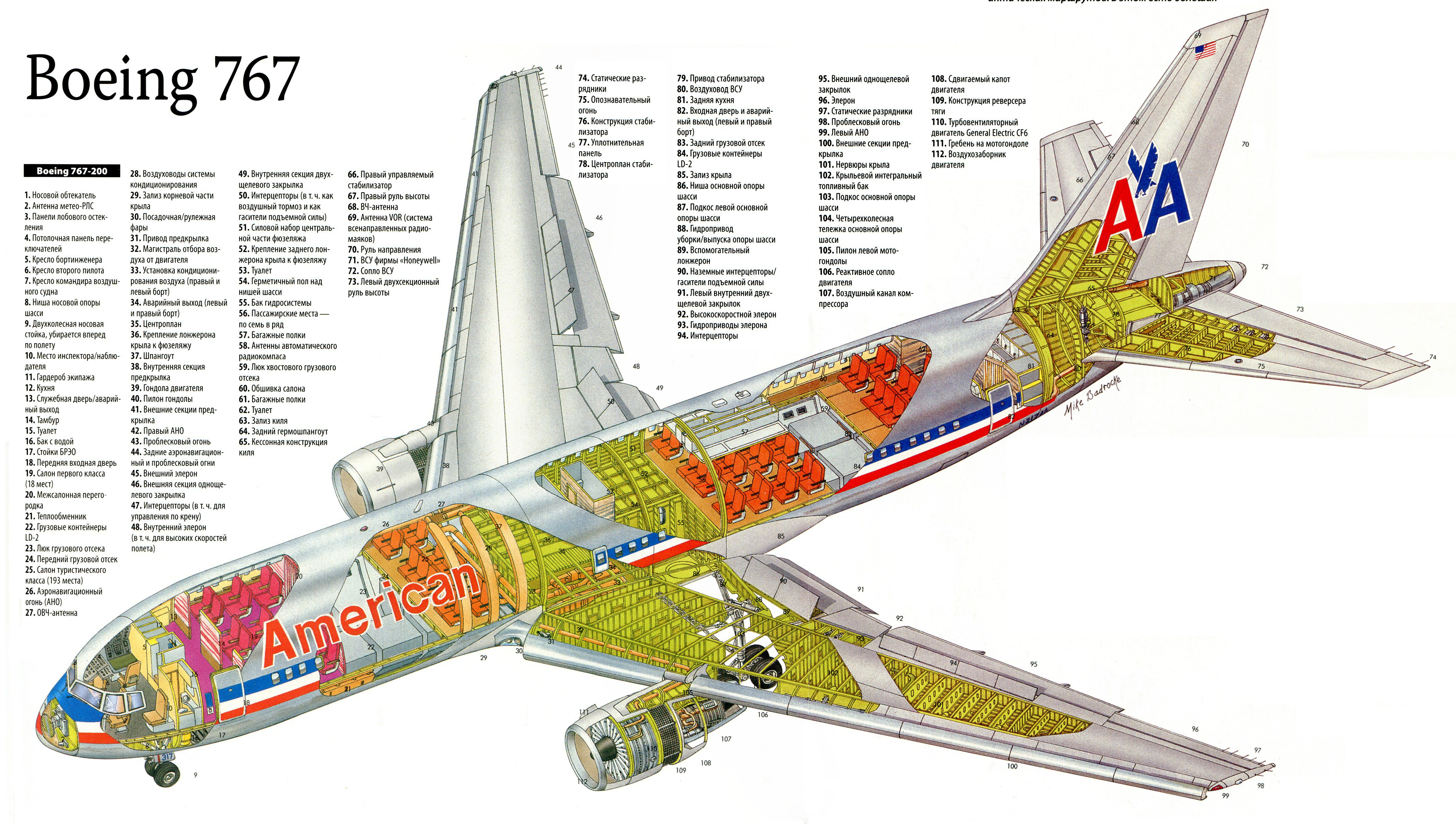 references.charlyecho.com_Aviation_Boeing_767_200_Cutaway_767_200_col.jpg