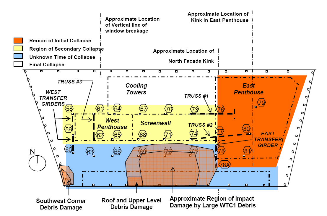 upload.wikimedia.org_wikipedia_commons_5_5f_Wtc7_collapse_progression.png