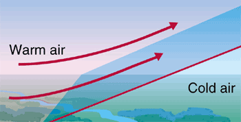 www.climateandweather.net_images_warm_weather_front.gif