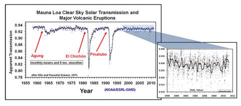 mauna loa2.jpg