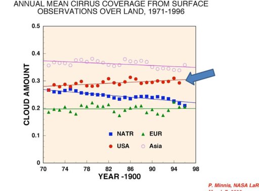 Chemtrail Cirrus Coverage.jpg Chemtrail Cirrus Coverage.jpg