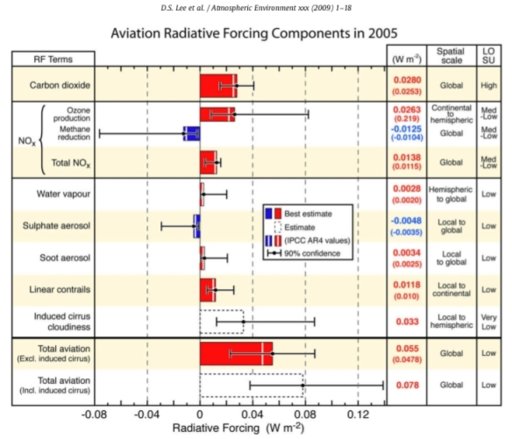 RF-Aviation1.jpg