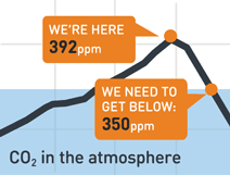 chart.png