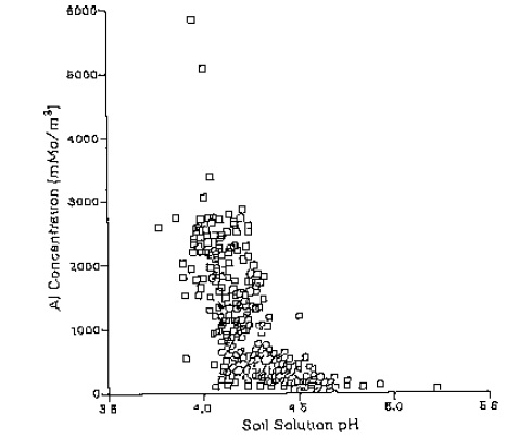 Al solubility.jpg