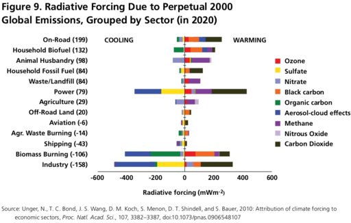 emissions.jpg