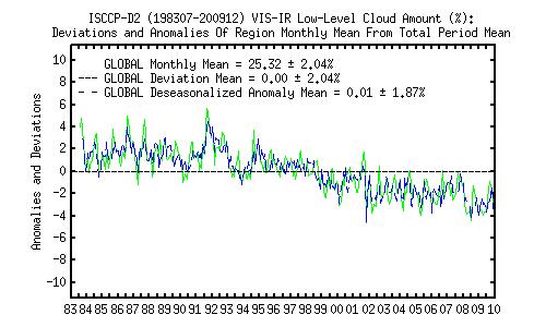 low mean deviation.jpg