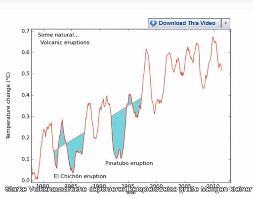 Volcanoes and Climate.jpg