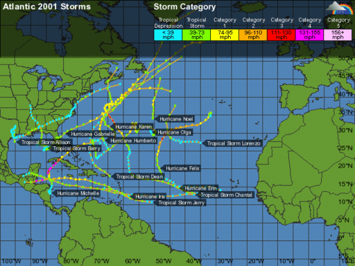 hurricanes2001.gif