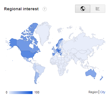 chemtrail searches.PNG