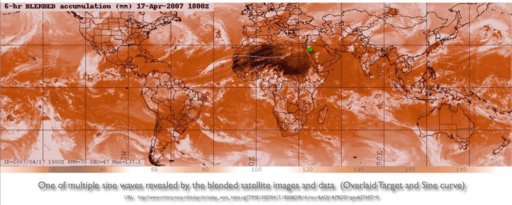 aquiess-rainaid-atmospheric-sine-wave-02.jpg