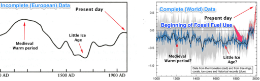 Climatenote.png Climatenote.png