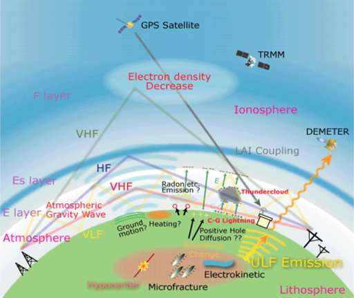 demeter  graphic.png