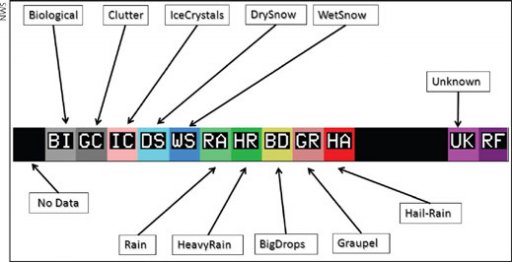 weather queries.05.jpg