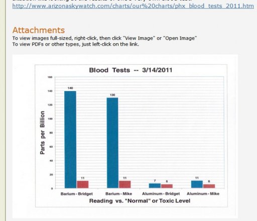 reporting_limits_graph.jpg