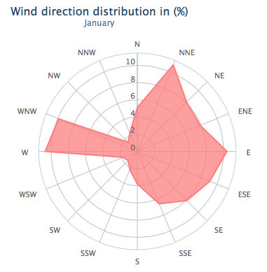 Screen Shot 2015-10-24 at 12.59.33 PM.png