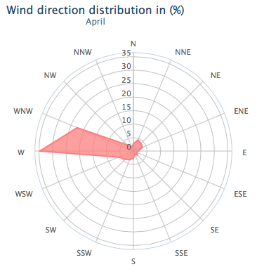 Screen Shot 2015-10-24 at 1.00.01 PM.png