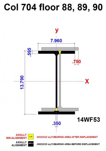 Core column flr 88-90.JPG