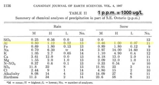 contrailscience.com_skitch_Rutherford_20110521_134454.jpg contrailscience.com_skitch_Rutherford_20110521_134454.jpg