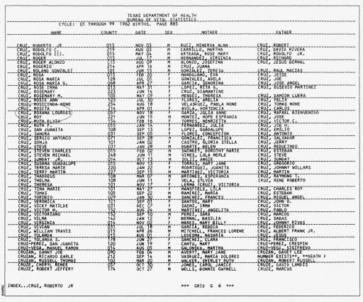 1962 Texas Birth records.jpg