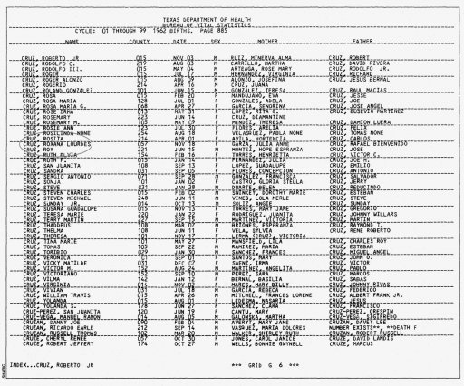 1962 Texas Birth records.jpg 1962 Texas Birth records.jpg