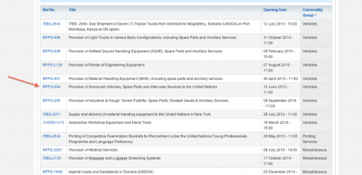 Procurement.png Procurement.png