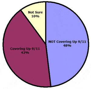 nationalzogbypoll_small2.gif