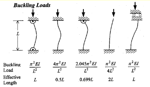 Screen Shot 2013-05-05 at 19.44.09.png