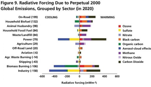 emissions1.jpg
