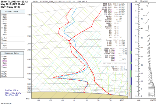 АД для LUKK на 12 СГВ 12.05.2013 (&#.PNG АД для LUKK на 12 СГВ 12.05.2013 (&#.PNG