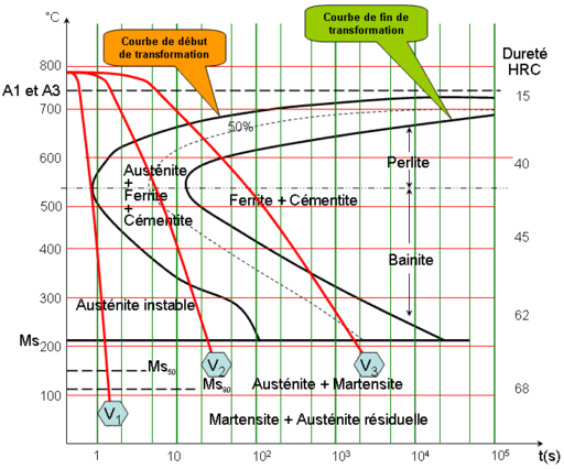 Screen Shot 2013-05-16 at 09.56.25.png