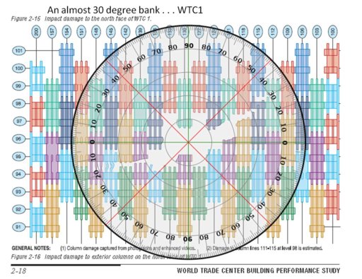WTC 1 30 degree bank.jpg