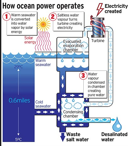 Screen Shot 2013-05-17 at 09.52.06.png