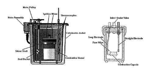calorimeter.jpg