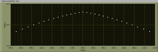 110 metres.png