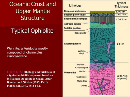 ophiolite.jpg