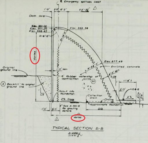 Oroville Dam Emergency Spillway Section.jpg