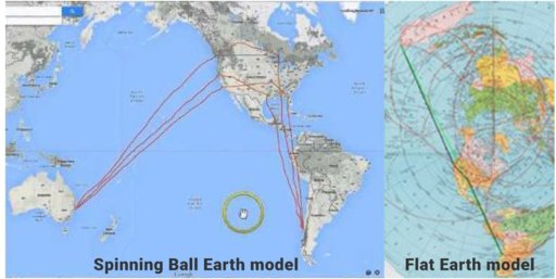 Flat Earth South America To Australia Flight Path.jpg