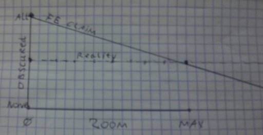 zoomconfusion.jpg zoomconfusion.jpg